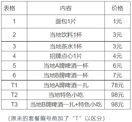 产品经理，产品经理网站